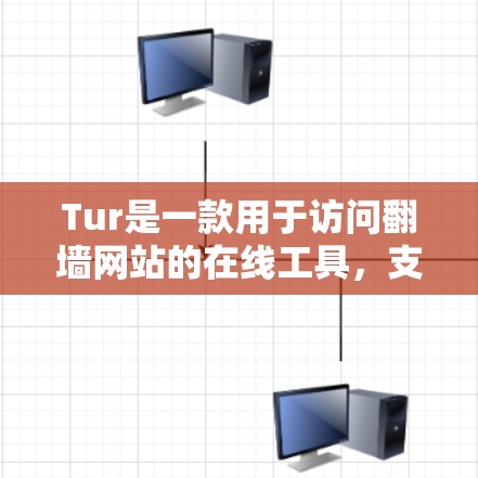 Tur是一款用于访问翻墙网站的在线工具，支持从多个平台如Windows、Mac、Linux等访问视频内容。以下是关于Tur的一些关键信息和常见问题